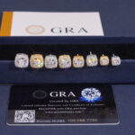 Moissanite Cluster Stud Earrings - Image 7